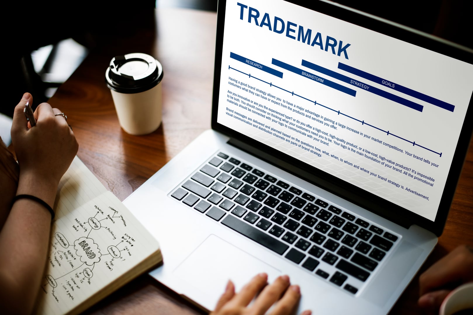 Trademark Registration in the UAE